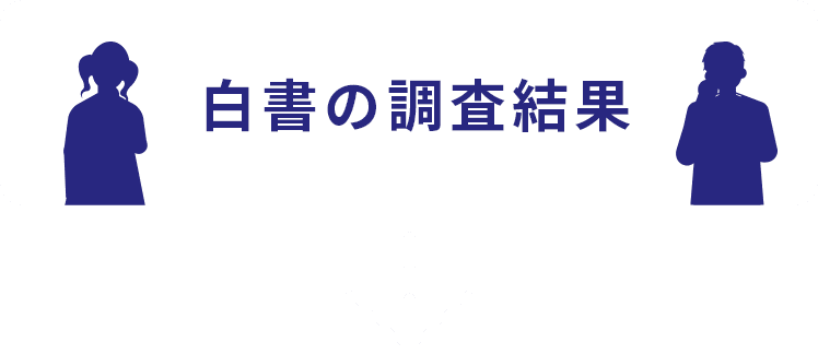 白書の調査結果