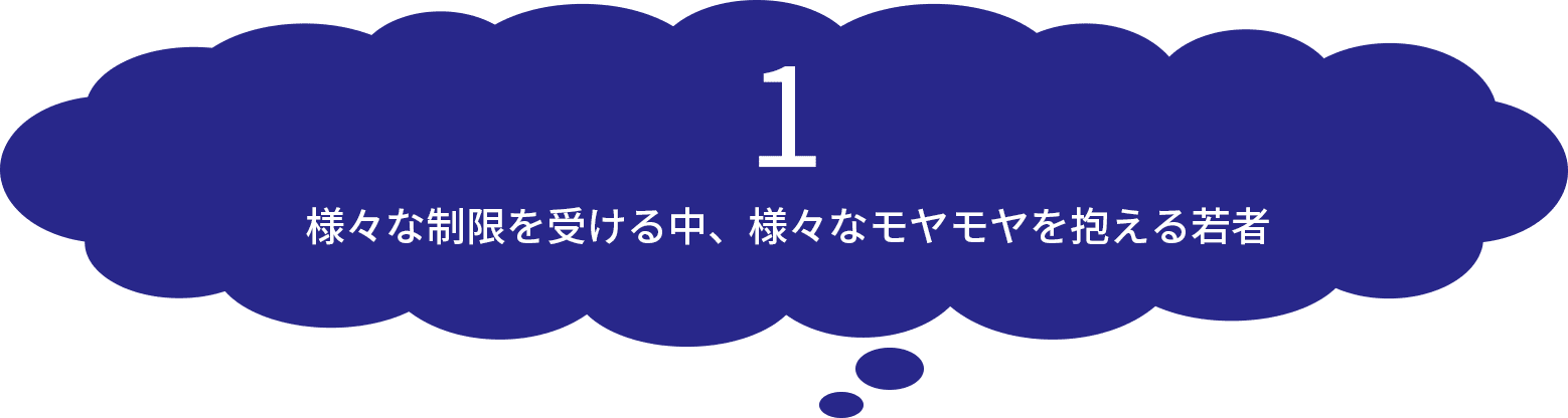 1 様々な制限を受ける中、様々なモヤモヤを抱える若者