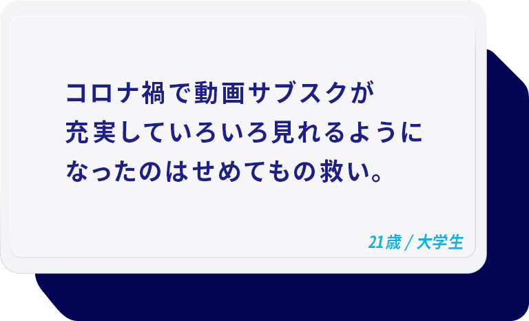 コロナ禍で動画サブスクが充実していろいろ見れるようになったのはせめてもの救い。 21歳/大学生